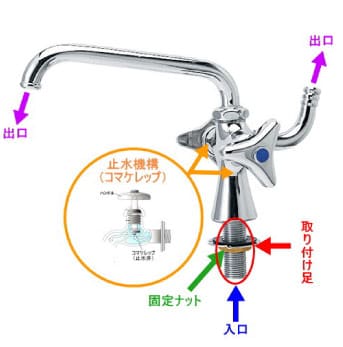 2口水栓の構造