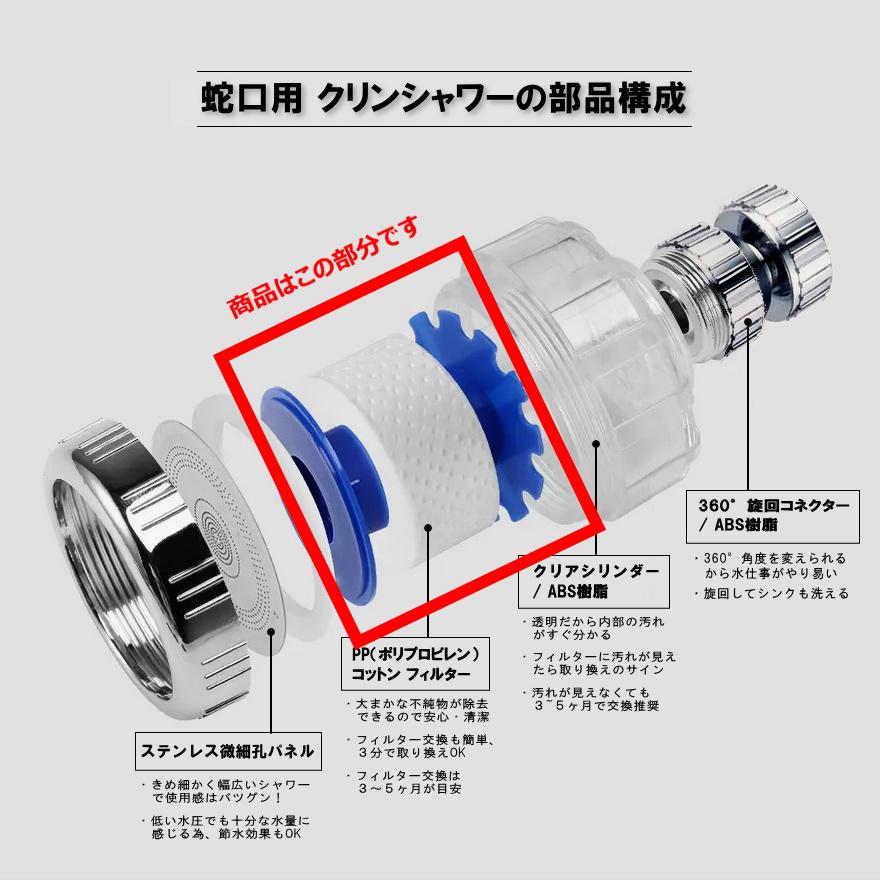 蛇口用浄水節水クリンシャワーの部品構成