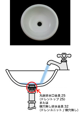 オーバーフローの無い手洗器の解説