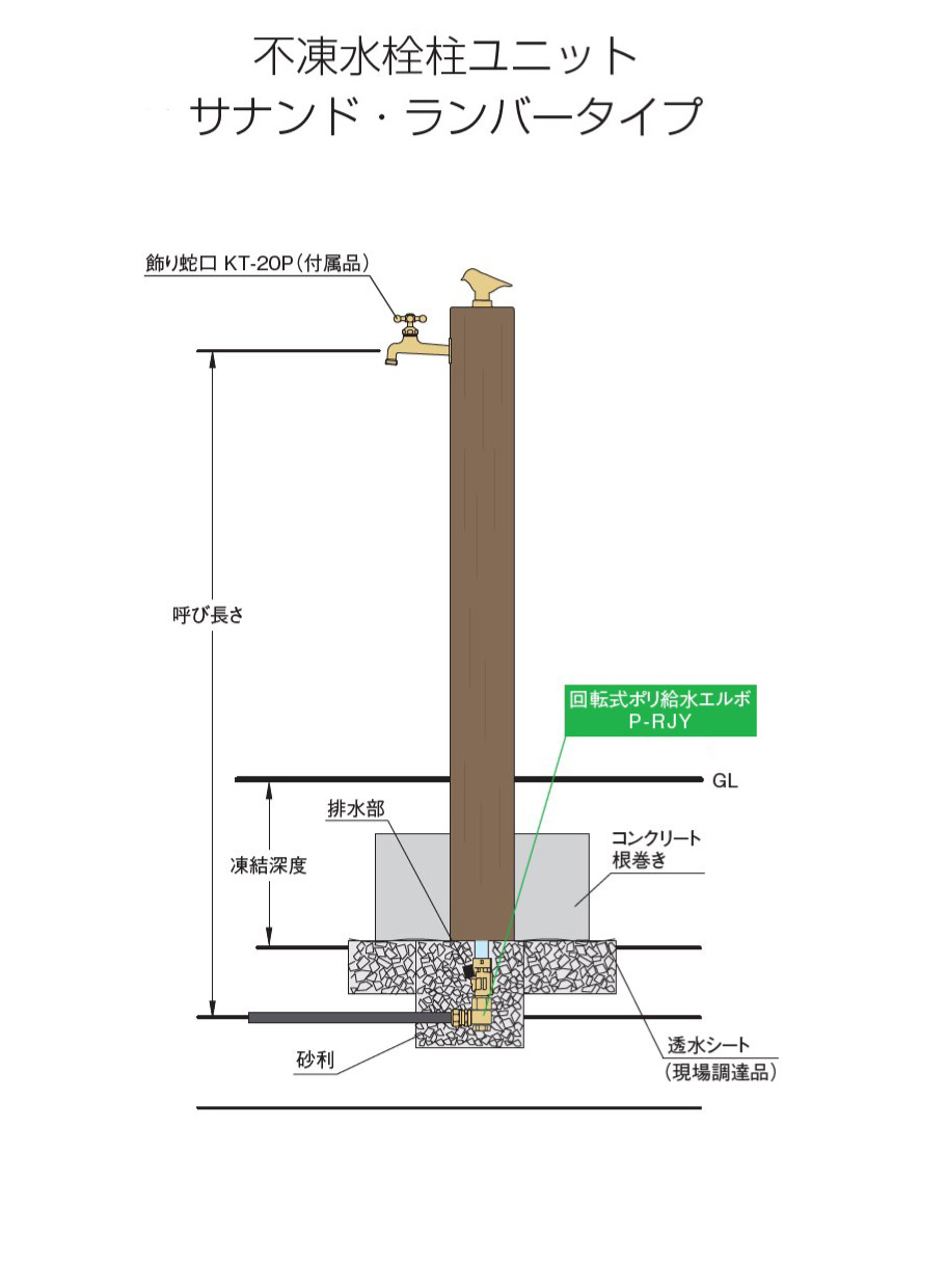 不凍水栓柱ユニット サナンド ランバータイプ施工例