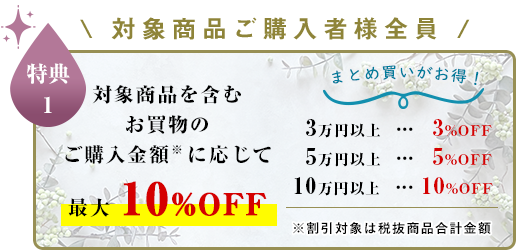 対象商品ご購入者様特典最大10％割引