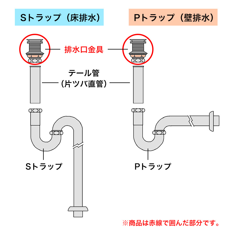 浴室・トイレ用品 LIXIL(リクシル) INAX 小便器用フラッシュバルブ 節水形 流動式 定流量弁 UF-3JHT - 4