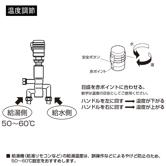 EK500-13 サーモ付自動洗面混合栓 センサー水栓 洗面用蛇口 三栄（サンエイ） | パパサラダ