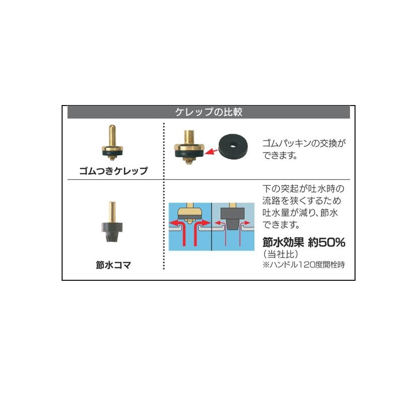 カクダイ シングルレバー混合栓 水栓 シャワー付き KAKUDAI - 4