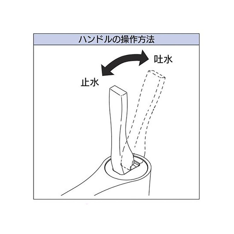 716-903-BP 716-850-BP 716-853-13 シングルレバー立水栓 ショート