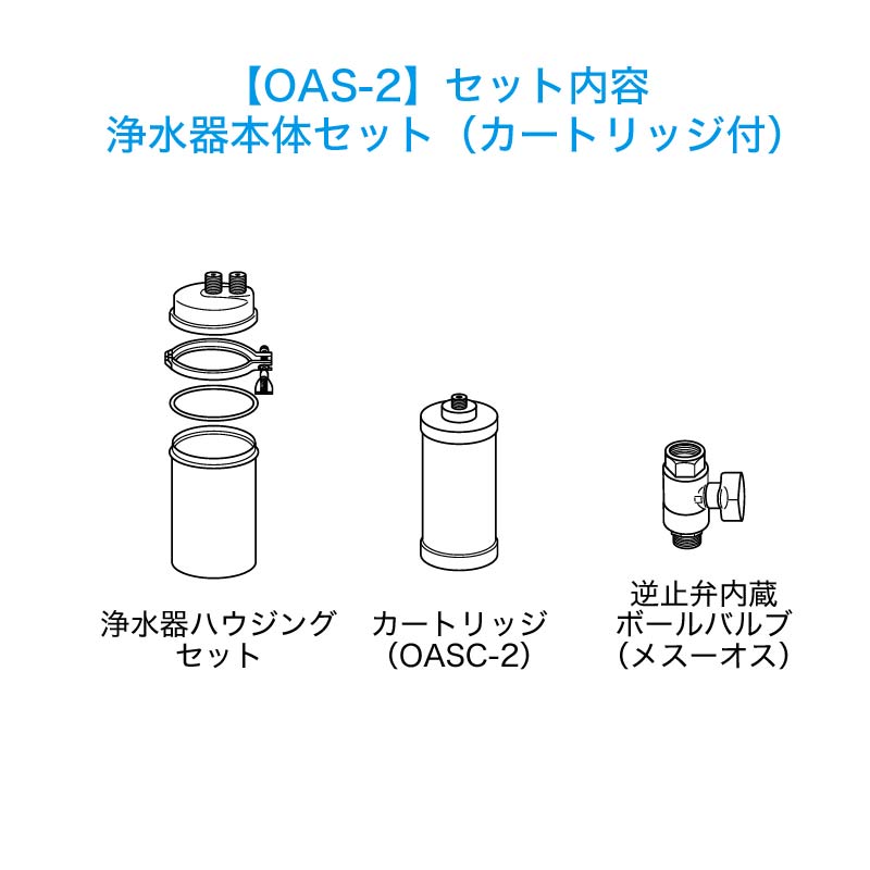 OAS-2 【KITZ】オアシックス 浄水器本体+カートリッジセット パパサラダ