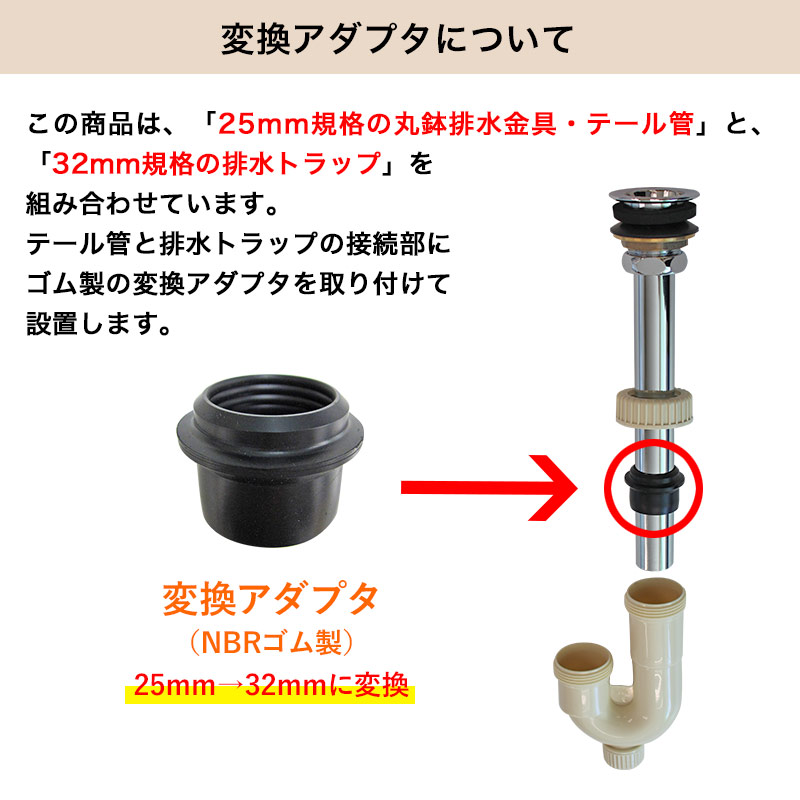 給水金具と排水部材セット クロム 樹脂トラップ(単水栓・壁給水 給水金具と排水部材セット クロム 樹脂トラップ(単水栓・壁給水