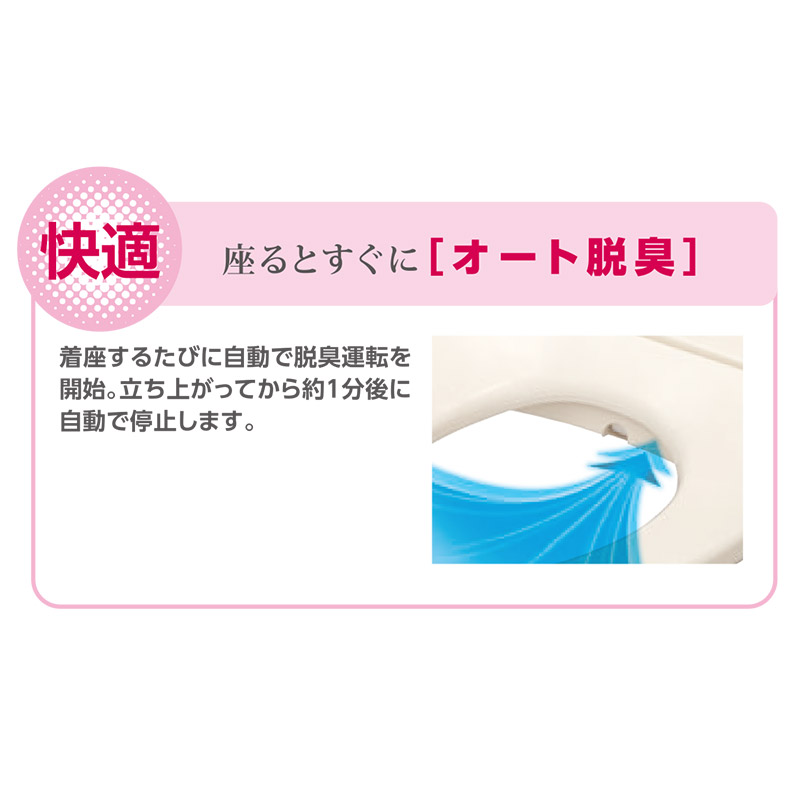 SCS-TRK2000 温水洗浄便座 貯湯式 CLEAN WASH クリーン SCS-TRK2000 温水洗浄便座 貯湯式 CLEAN WASH クリーン