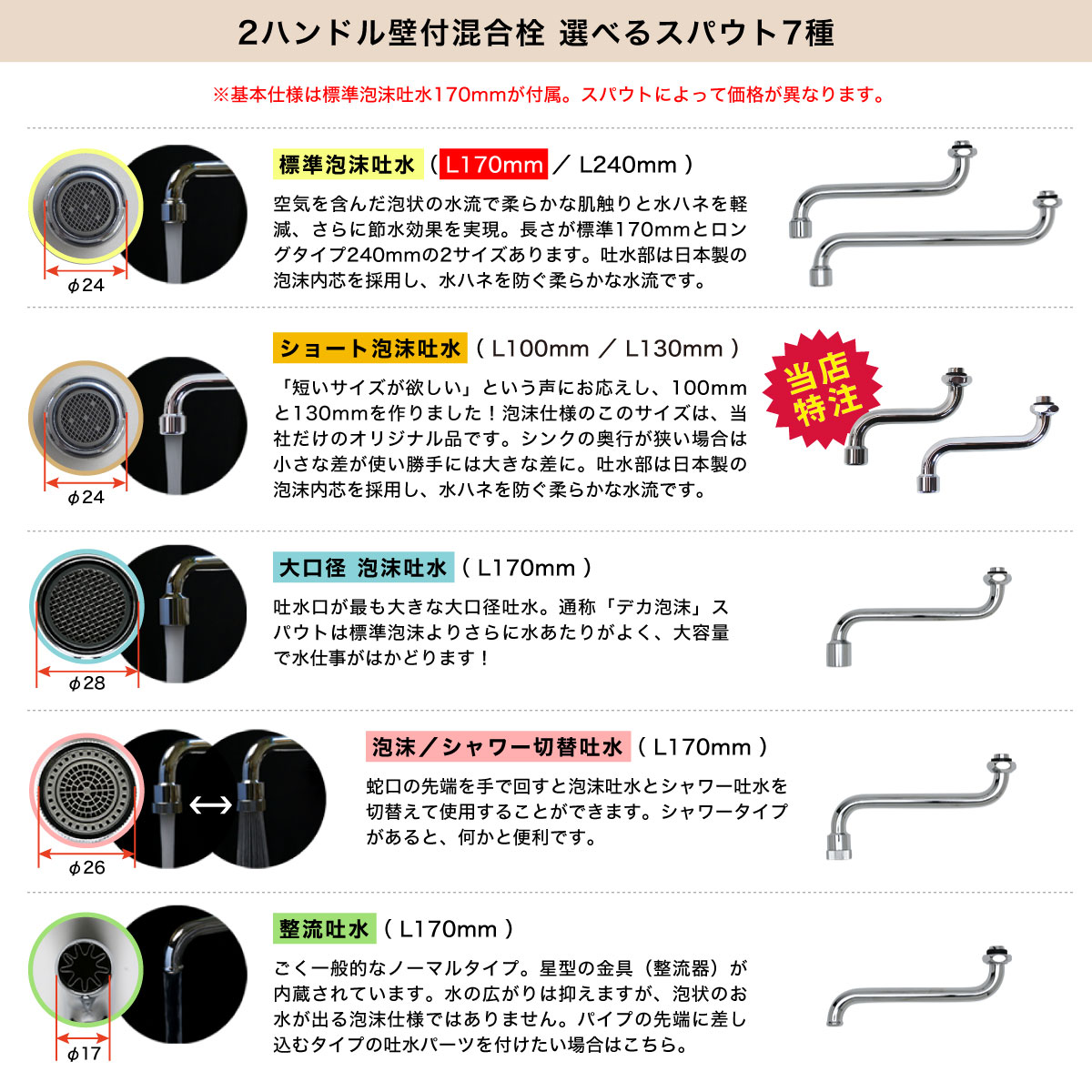 おしゃれなレバーハンドルの蛇口 オールドイングランド壁付混合栓