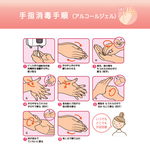手指消毒手順ジェルいつでもどこでも手指消毒