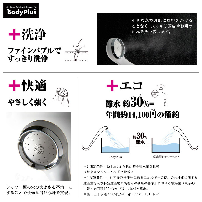 S-25MFB ファインバブルシャワー BodyPlus（ボディプラス）｜パパサラダ