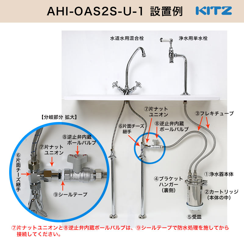 AHI-OAS2S-U-1 家庭用浄水器 キッツ オアシック スアンダーシンク流し台下分岐型（ビルトイン浄水器）