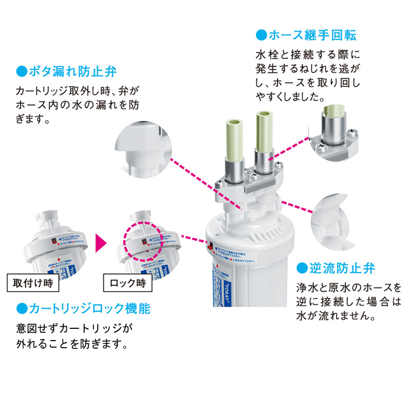 JWWA KOHLER 引出しキッチンシャワー水栓 シンプライス（CP）東レ 浄水器セット
