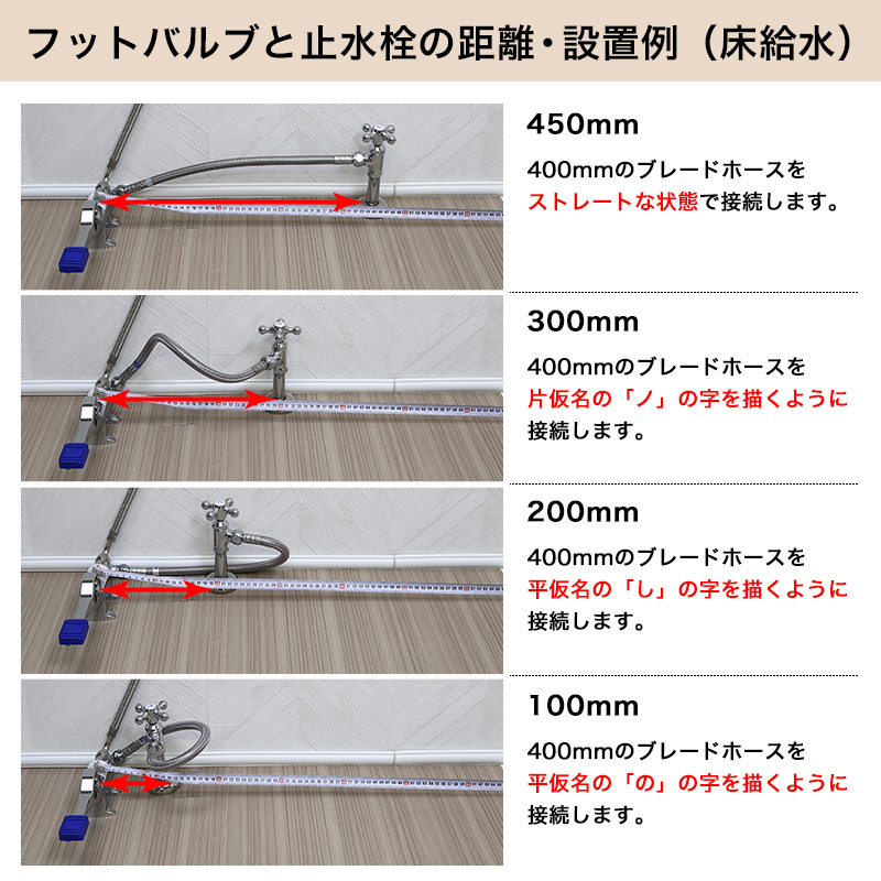 Amazon.co.jp: 蛇口、床置き設置タップ足で操作する温水および