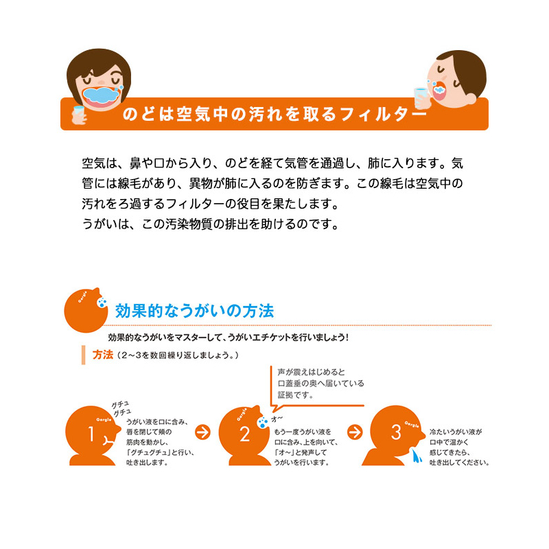 うがいの効果的な方法。うがい薬