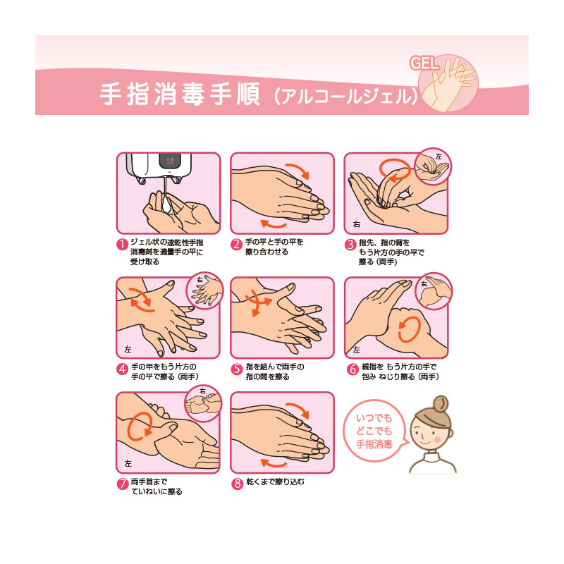 手指消毒手順ジェルタイプ