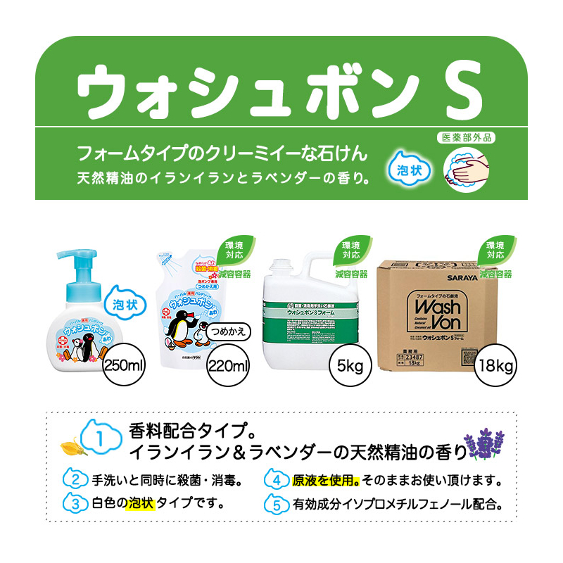 ウォシュボンSフォーム220mlつめかえ