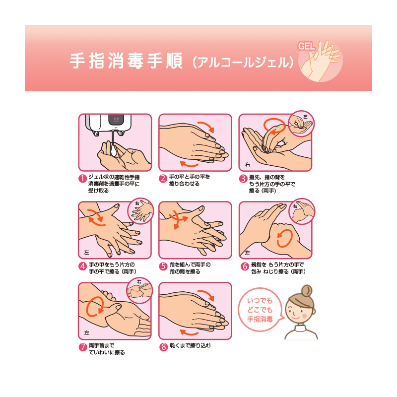 手指消毒手順ジェルいつでもどこでも手指消毒