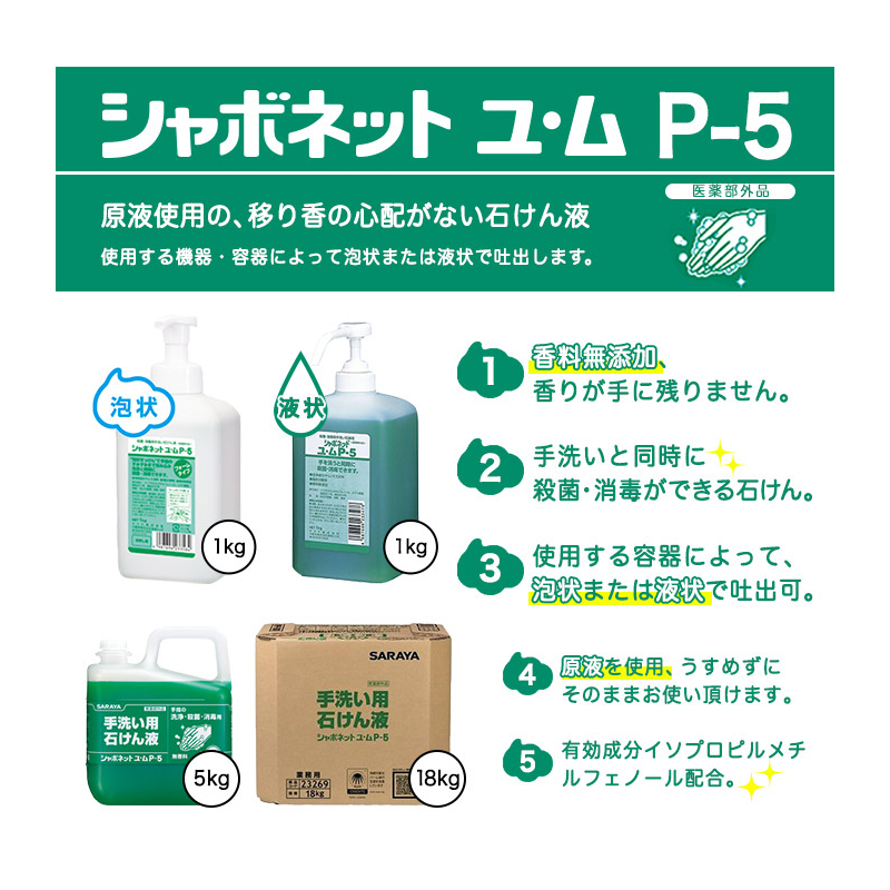 シャボネットユ・ムP-5