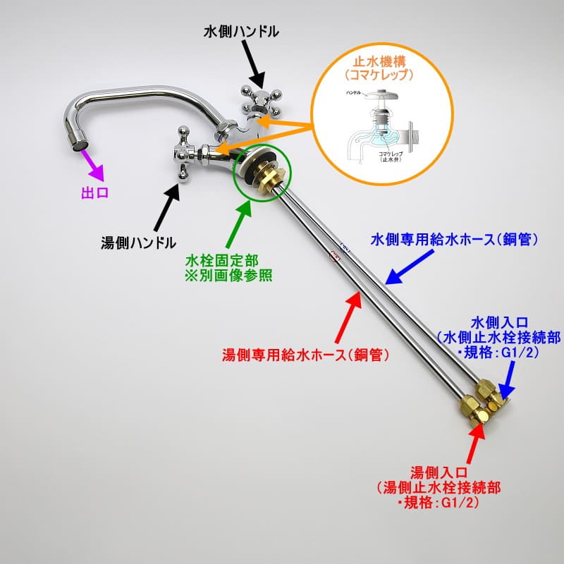 56%OFF!】 ≧###三栄水栓 SANEI 水栓金具寒冷地 シングルワンホール混合栓 ブラス 受注生産