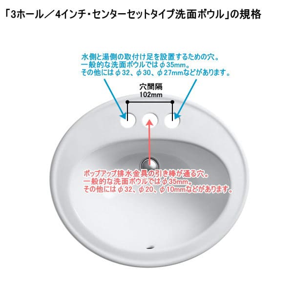 蛇口の交換 台付4インチタイプ混合栓の取り替え方 自分でできるdiyチャレンジ パパサラダ