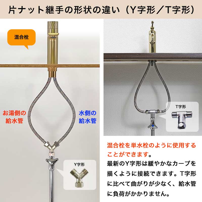 Y字分岐ソケット設置例とメリット