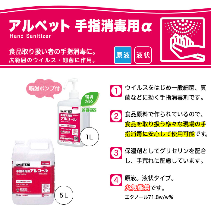 食品を取り扱う方の手指消毒に。
ノンエンペロープを含む各種ウイルス・細菌に効果的な原液手指消毒用アルコール