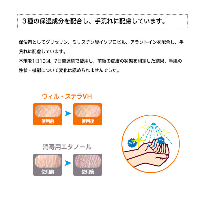 3種の手荒れに配慮した保湿成分