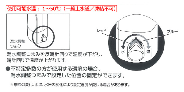 カクダイ 水栓金具 能 のう センサー水栓(ブロンズ) 713-510-BP