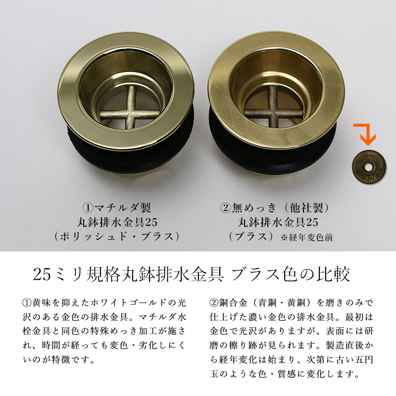 ゴールド（ブラス）メッキを施された上部排水金具とSトラップ