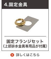 手洗器と天板をする固定金具