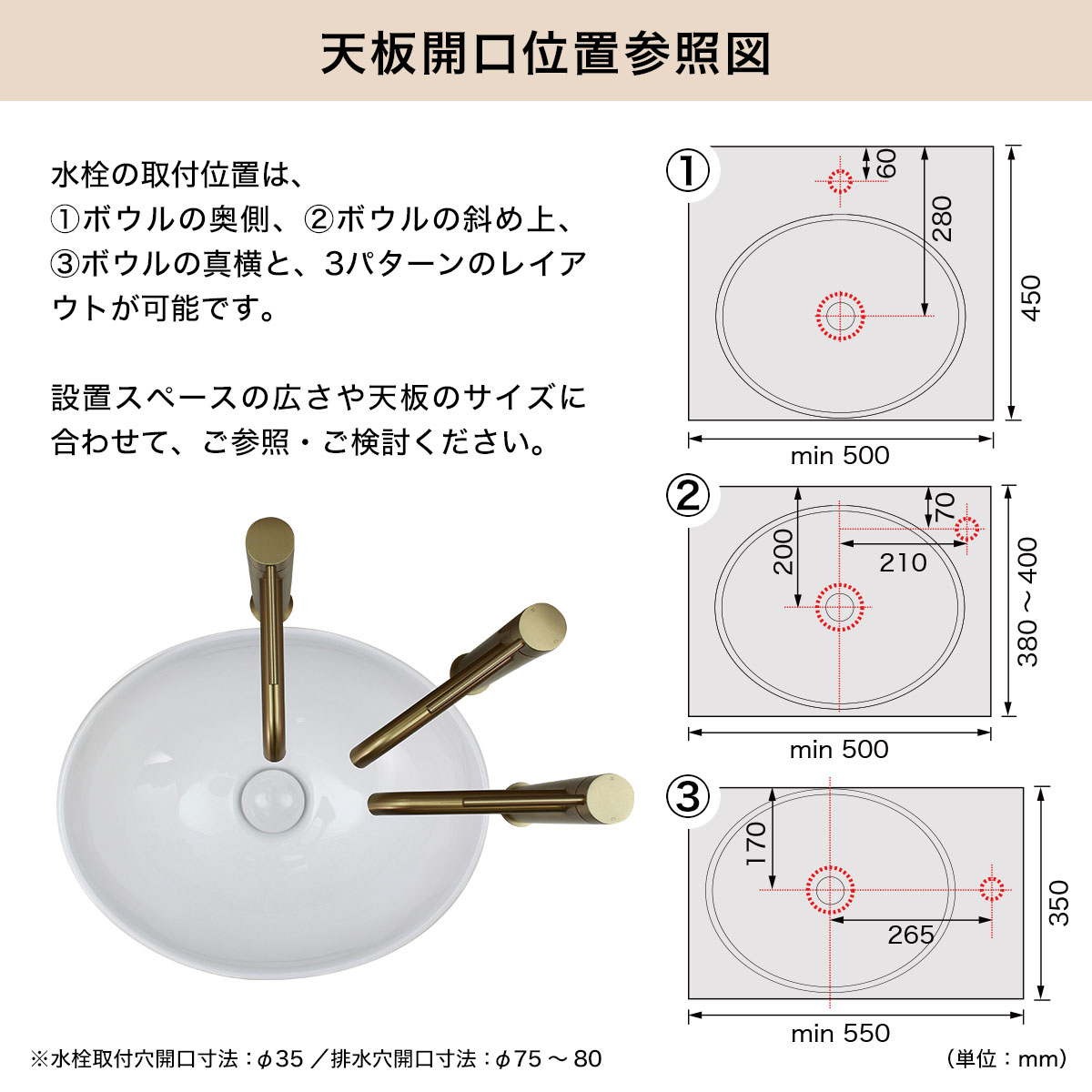 水栓金具と洗面ボウルの取付位置について