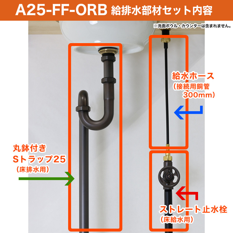 給水金具・排水部材Aセット