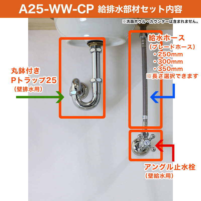 給水金具・排水部材Aセット