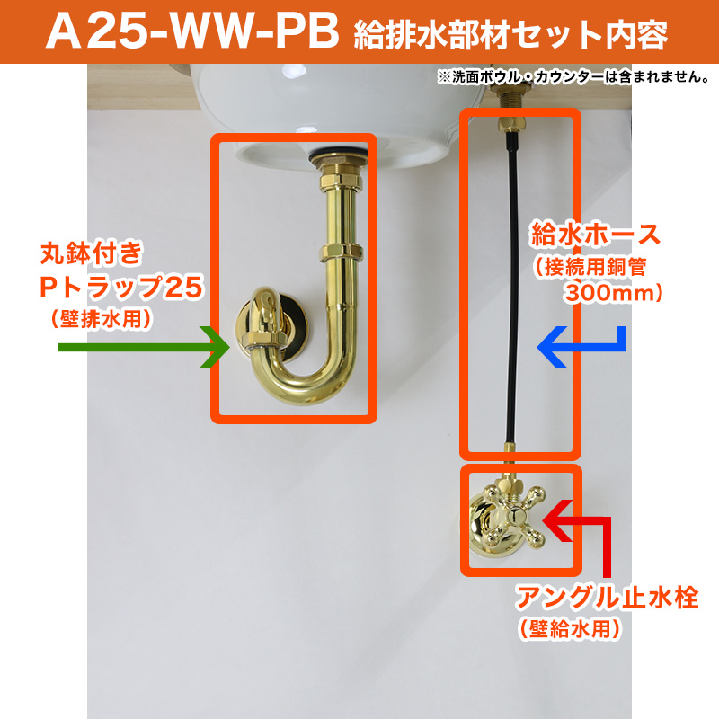 給水金具・排水部材Aセット