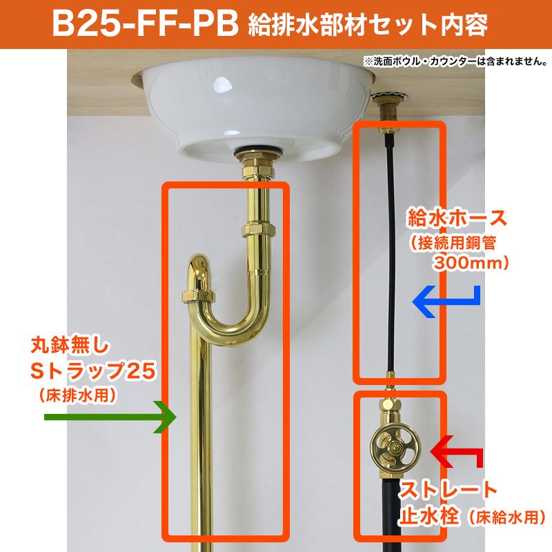 給水金具・排水部材Bセット