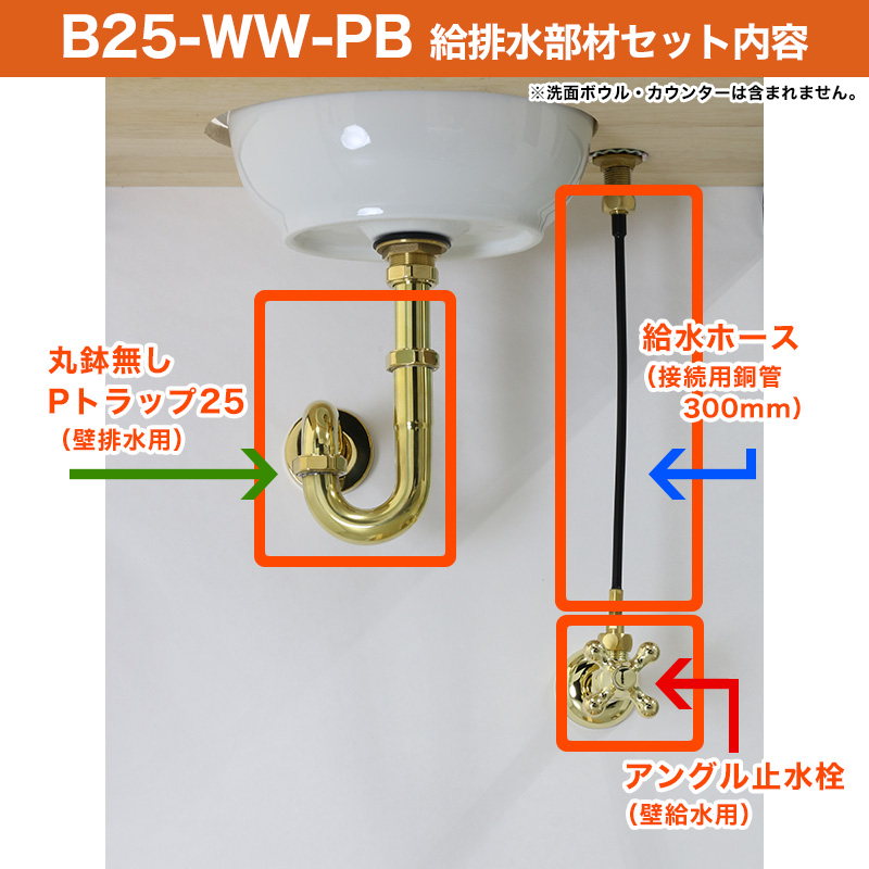 給水金具・排水部材Aセット