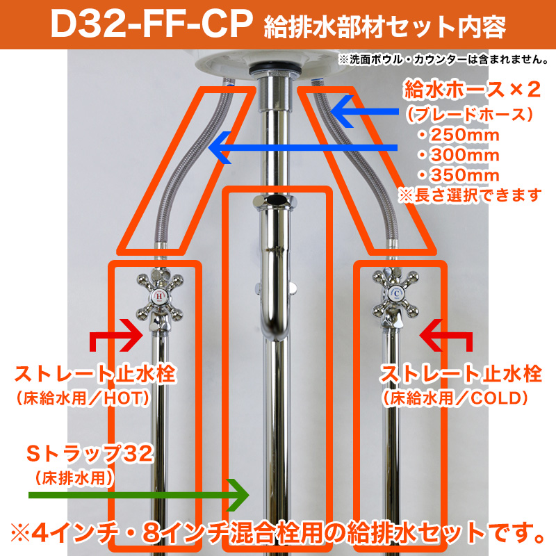 給水金具・排水部材Dセット