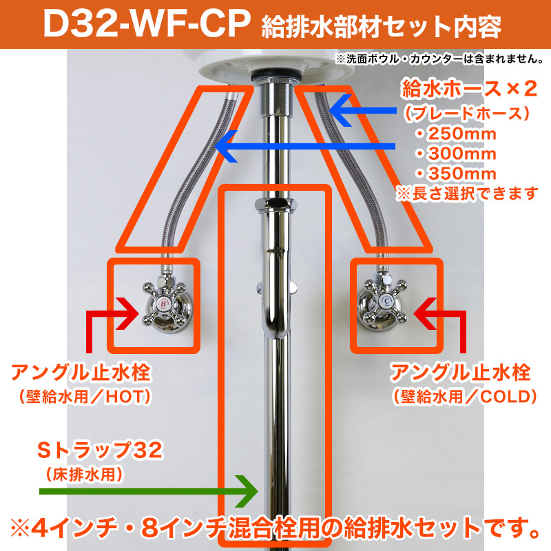 給水金具・排水部材Dセット