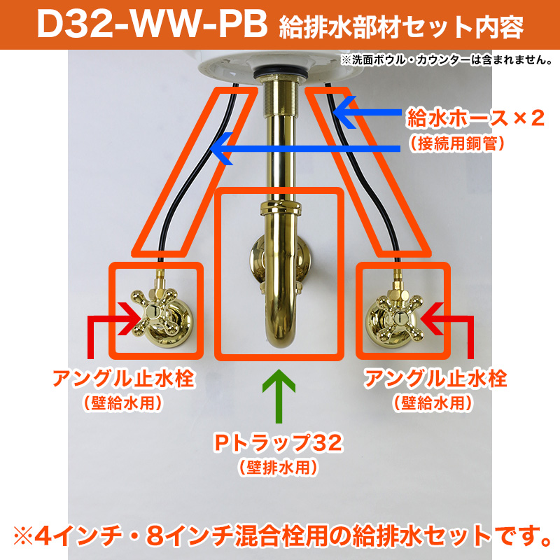 給水金具・排水部材Dセット