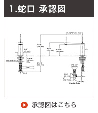 蛇口承認図