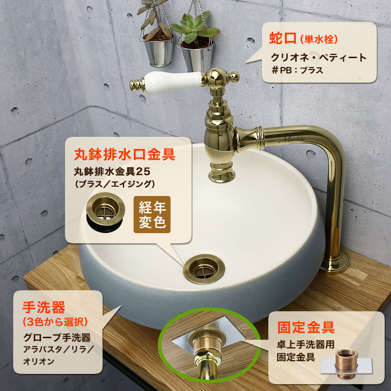 手洗いセット商品内容