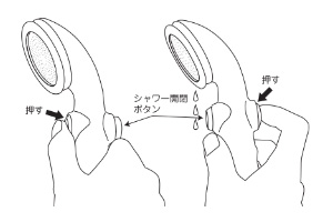 シャワーヘッドの一時止水について