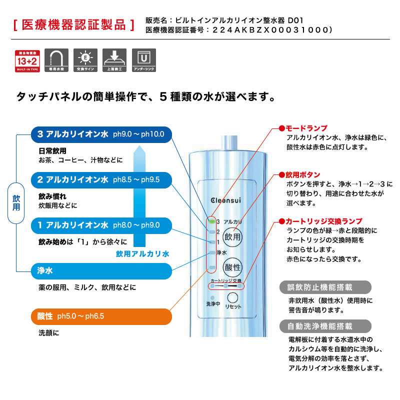 アンダーシンクタイプ　専用水栓・アルカリイオン整水器