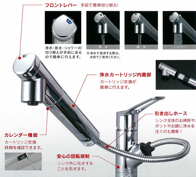 機能と特徴