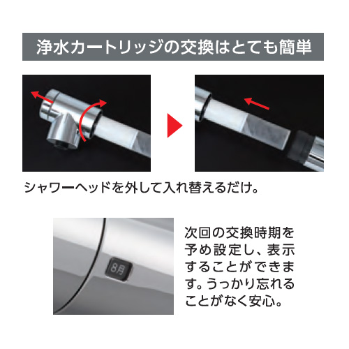 F428BS浄水カートリッジの交換