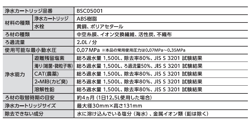 浄水カートリッジ仕様