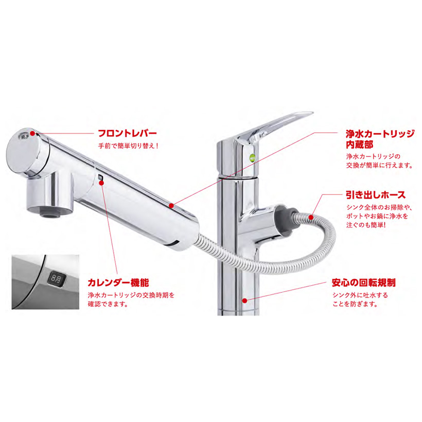 水栓一体型キッチン水栓の特徴