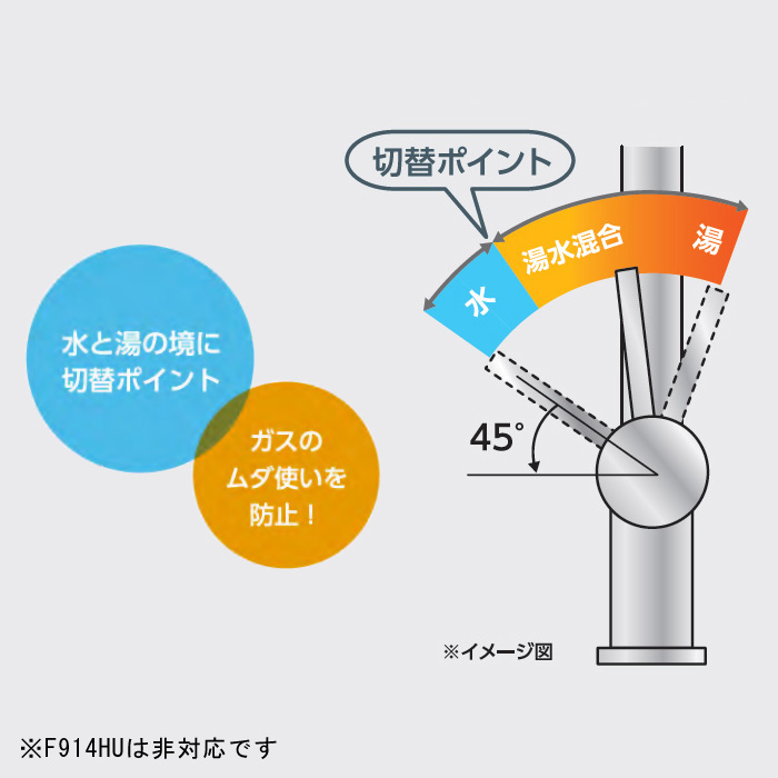 クリンスイ ビルトイン アンダーシンクタイプ 浄水器水栓 クロム 