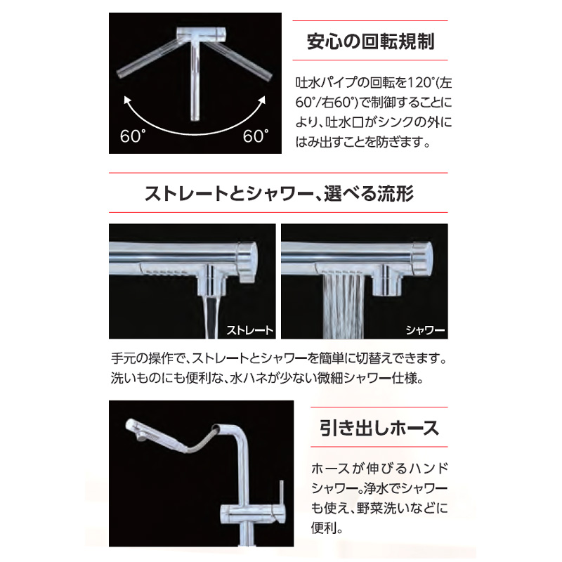 F924EHUおしゃれな家庭用浄水器水栓の特徴